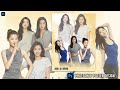 Jun Ji Hyun Photoshop Poster Design | Korean Celebrity Editing Tutorial #junjihyun #photoshop