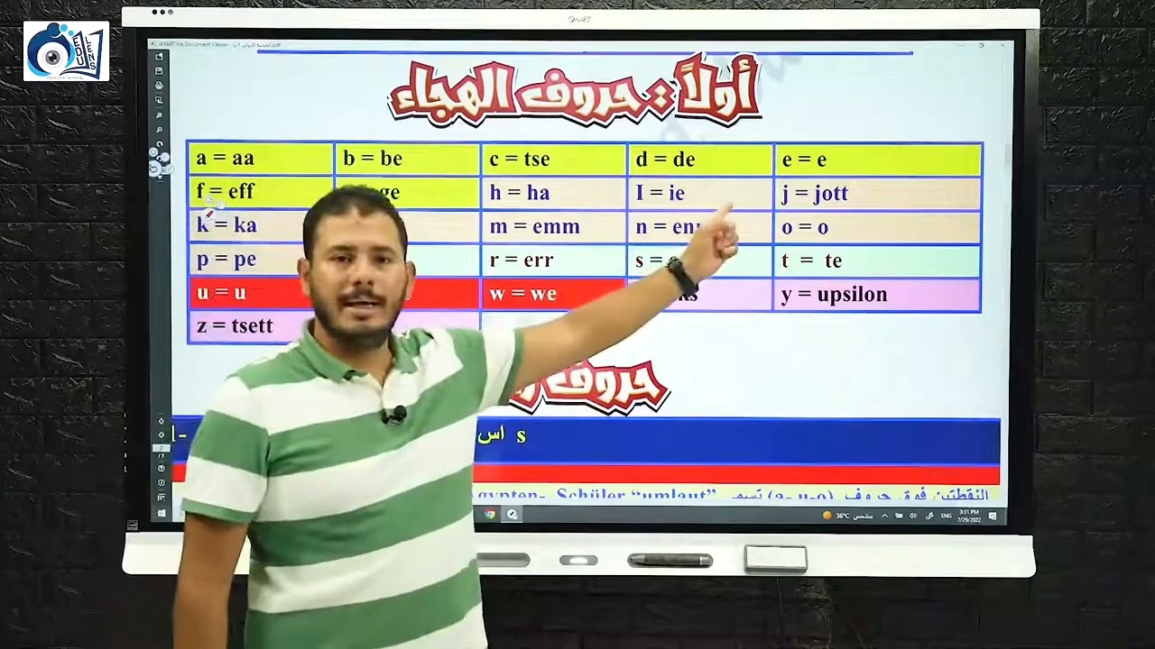 كورس التأسيس اللغة الألمانية (الأبجدية والنطق)