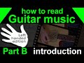 How to read guitar music, guitar notes and fret names (left handed)