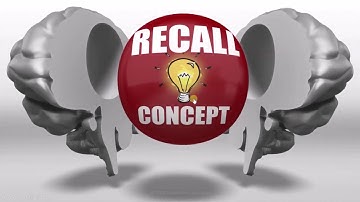 ISTQB - 3 Recall from foundation level