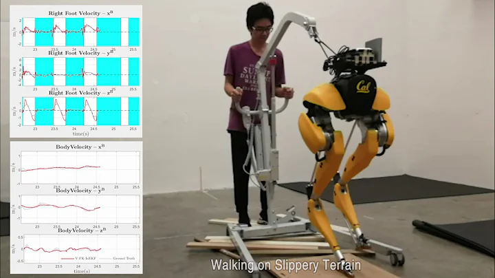 Legged Robot State Estimation in Slippery Environments Using Invariant EKF with Velocity Update