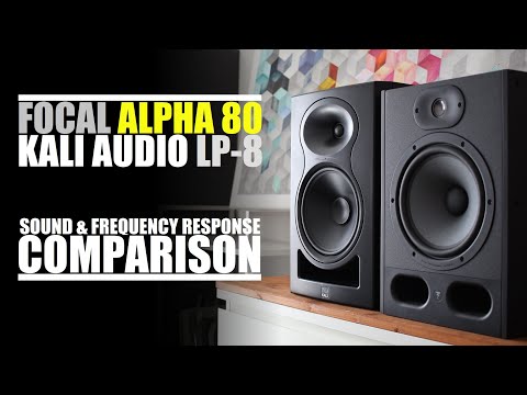 Focal Alpha 80  vs  Kali Audio LP-8  ||  Sound & Frequency Response Comparison