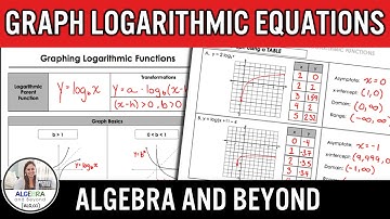 Graphing Logarithmic Functions | Algebra 2 Lesson