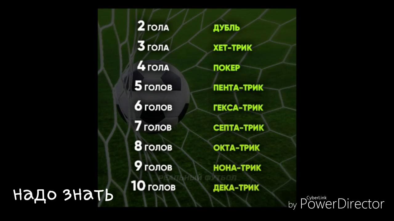 дубль хет трик. дубль хет-трик покер. дубль хет трик. дубль хет трик. дубль хет трик дальше.