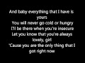Chris Brown - Next to you (Lyrics on screen) karaoke  Fame