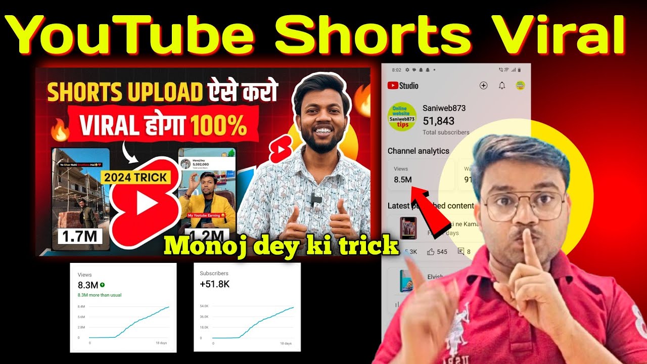 Short Viral 📈 101% | How To Viral Short Video On Youtube | Shorts Video ...
