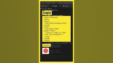 SVG in HTML with Example  | EducateKaro.com #shorts