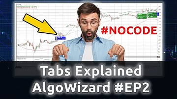 Turn Ideas into Trading Strategies: AlgoWizard Tutorial #EP2 - Tabs