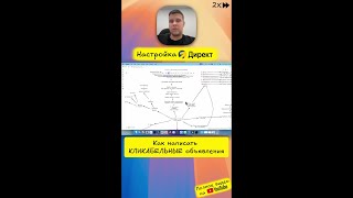 Настройка Яндекс Директ ( Сотрудничество: TG @raslmordor) #ЯндексДирект #YandexDirect