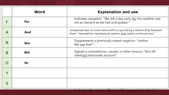 E4 U1 4 3 CONJUNCTIONS