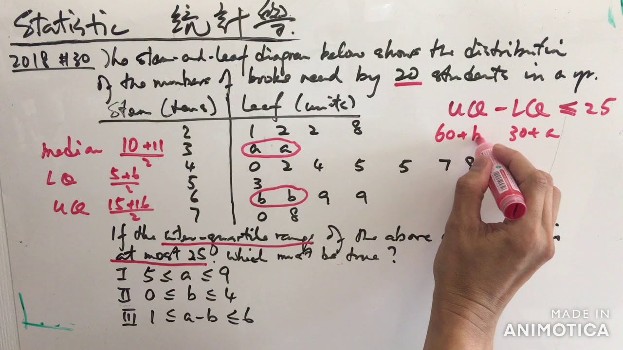 [HKDSE] [Maths Core] [MC] Statistics (統計學) - YouTube