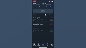 Nifty Short Strangle Intraday Trade 06 February 2023 — Profit 5,250