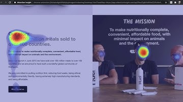 Nutrition Food Website Design I AI-Driven Design Analytics I Attention Insight Chrome Extension