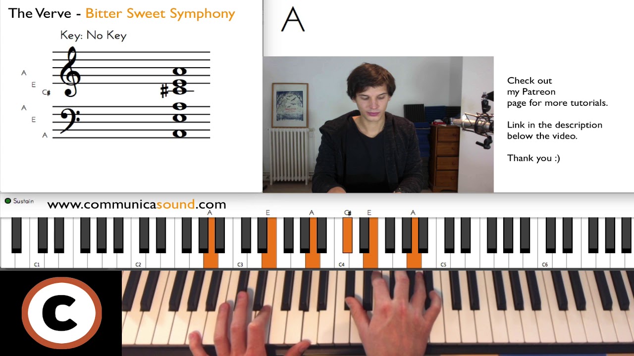 The Verve Bitter Sweet Symphony Very Easy Piano Tutorial Youtube