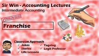 Lecture 07: Franchise. Intangible Assets. [Intermediate Accounting]
