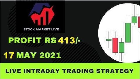 || Price Action Strategy || Intraday Trading || HCLTECH || Chart Pattern ||