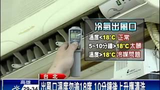 天熱冷氣不冷DIY清洗別當冤大頭－民視新聞