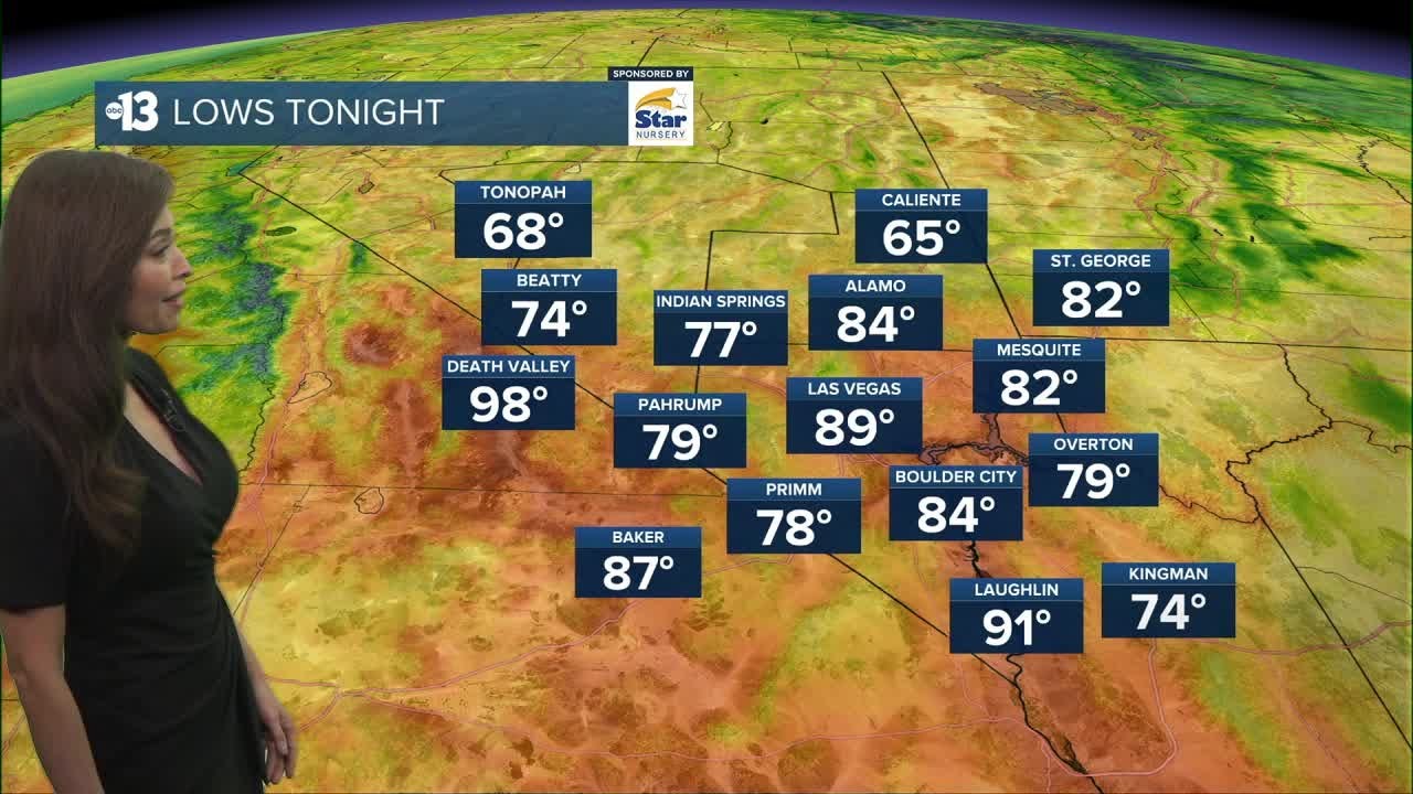 Chance of Showers and Storms Continue - YouTube