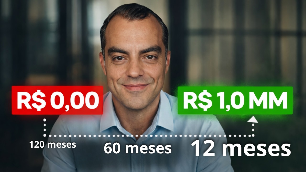 COMO SAIR DO ZERO PARA R$ 1 MILHÃO SEM ESPERAR 30 ANOS? - O PLANO PRÁTICO