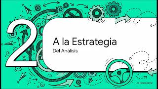 Análisis FODA Avanzado: Estrategias Cruzadas y Toma de Decisiones