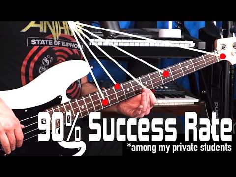 Develop "note Vision" W/the Note Game! (guitar Or Bass!)
