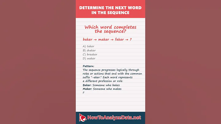 APTITUDE TEST: Can You Detect The Next Item? #cognitivetest #aptitudetest  #jobevaluation #iqtest