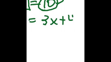 composition and decomposition of functions
