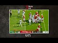 Is Siaki Ika The Best Nose Tackle In The Draft? | 2023 NFL Draft Report & Profile
