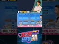 財經與管理建議