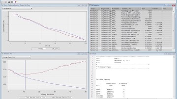 Video 19 Neural Network Input Selection