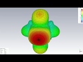 5.25 GHz  FAF-4D antenna