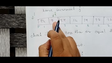 DAA | Unit 1: Quick Sort - Example Part 1 | B.Tech R18 JNTU syllabus in telugu