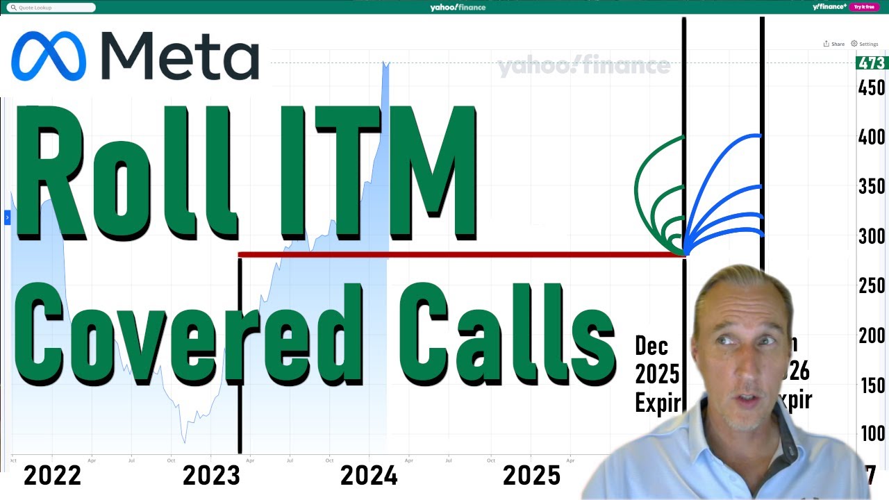 Rolling Deep ITM Covered Calls - an Example with Meta - YouTube
