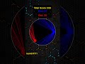 Who Will Win? Red or Blue? Round 171 #colorbattle #hypnotic #relaxing #pygame #python #satisfying