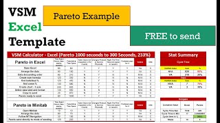 VSM Value Stream Mapping in Excel format #illustration in 10 Mins #pareto #excel #template #free