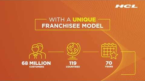 Scaling Digital Through an Omni-Channel Engagement Platform | HCL Technologies