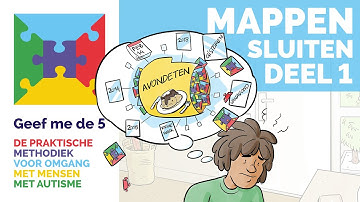 Mappen sluiten bij autisme #1 - Wat zit er in je hoofd?