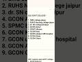 B.sc nursing entrance exam 2024 #gcon