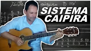 Vídeo de Sistema Caipira