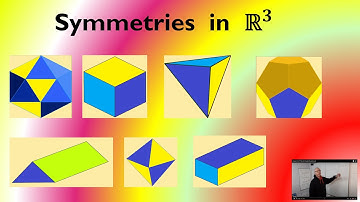 Symmetries of 3 Dimensional Shapes including Platonic Solids