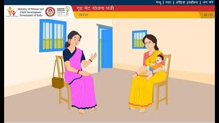 Module 2 - Making or Updating Home Visit Planner and Initiating home visits