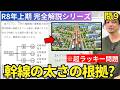 【第二種電気工事士】問9 超ラッキー問題?幹線の太さを決める電流を場合分けで考える方法|R8年上期完全解説シリーズ