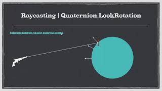 Unity Raycasting Part 03