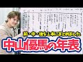 【中山優馬の年表】31年間を振り返ってみた【前中後一気見編】
