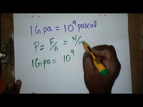 Video Gpa to N/mm2 - youtube