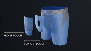 Do you know the Separatec Dual Pouch System? screenshot 2