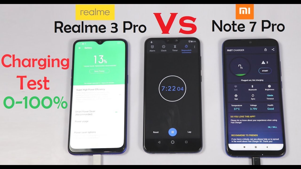 Realme 3 Pro Vs Redmi Note 7 Pro Fast Charging Test Comparison | 0 to 100% Charging Time bluemotion technology explained