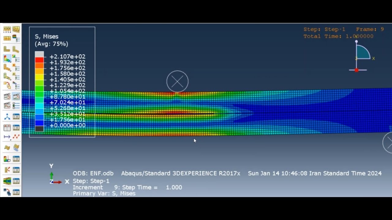 Mastering ENF Testing: Abaqus Tutorial for Simulating ENF Tests using CZM Analysis