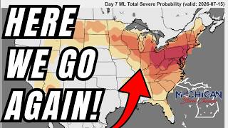Here we go again!