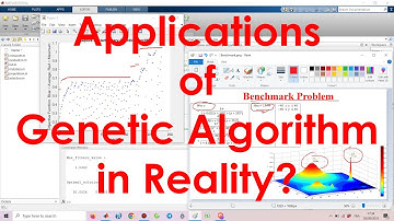 Applications of Genetic Algorithm in Reality
